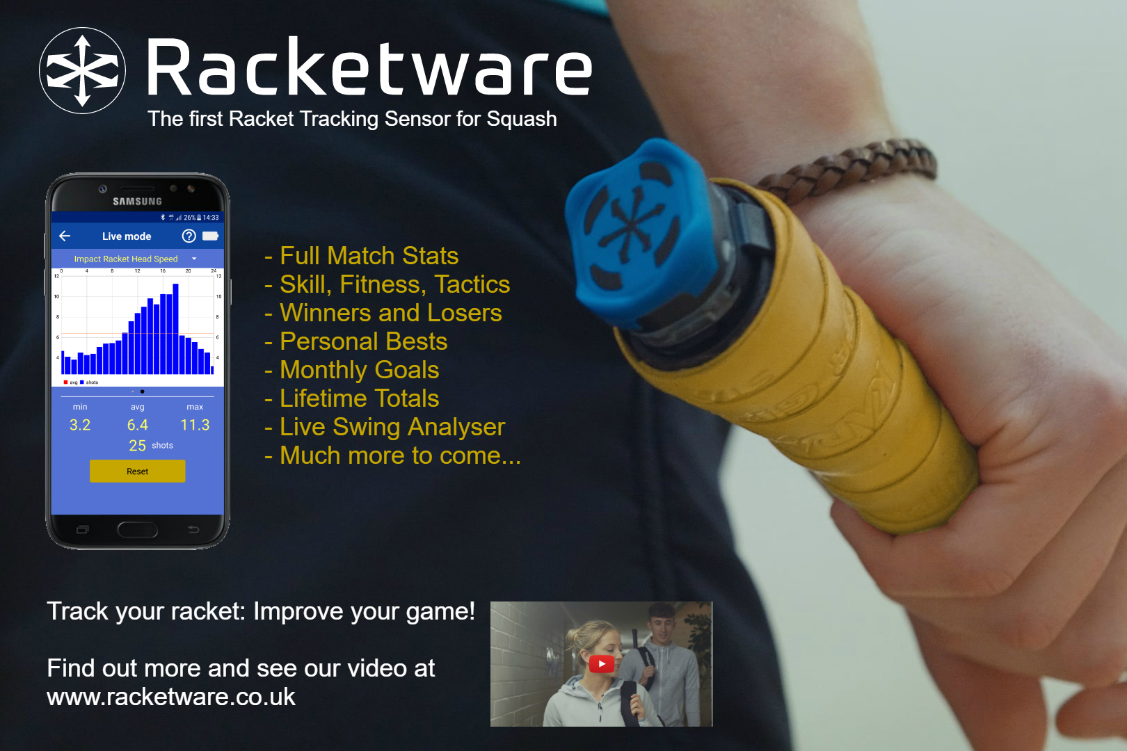 Racketware Squash Sensor
