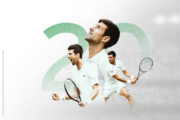 Djokovic Wimbledon Banner